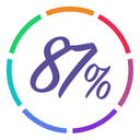 Sapna Hazel Batra Sapna Hazel Batra